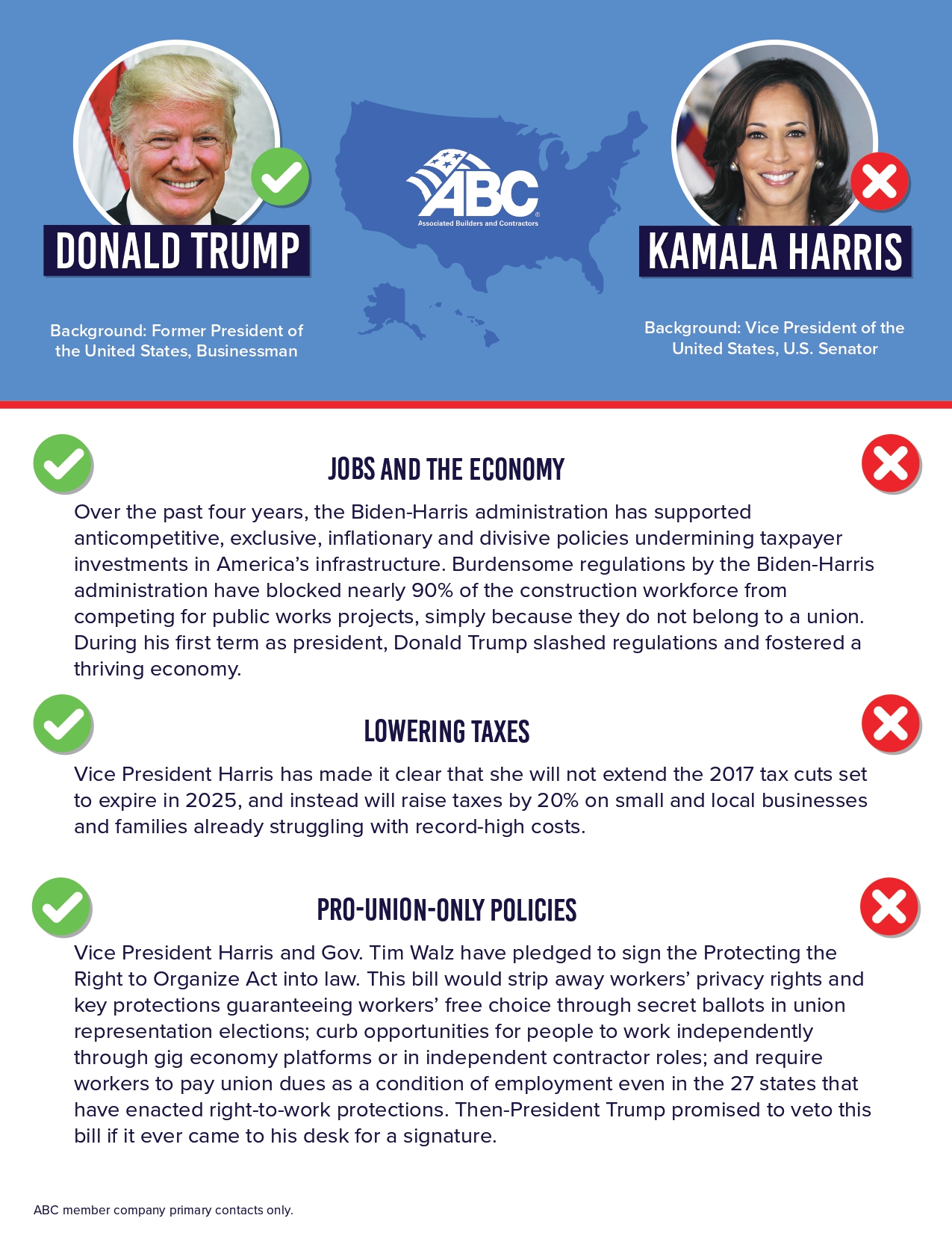 2024 Presidential Side-by-Side_page-0001638659976163560786